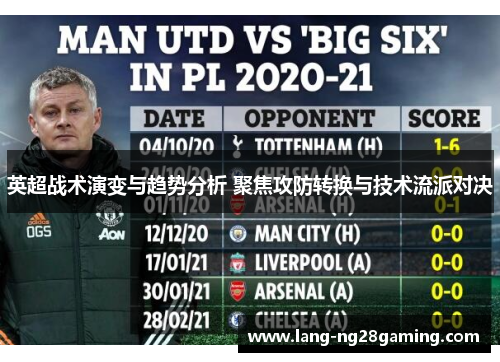 英超战术演变与趋势分析 聚焦攻防转换与技术流派对决 英超战术演变与趋势分析 聚焦攻防转换与技术流派对决