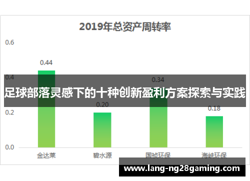 足球部落灵感下的十种创新盈利方案探索与实践 足球部落灵感下的十种创新盈利方案探索与实践