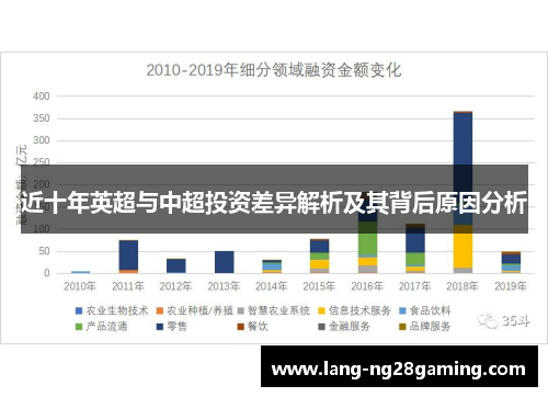 近十年英超与中超投资差异解析及其背后原因分析