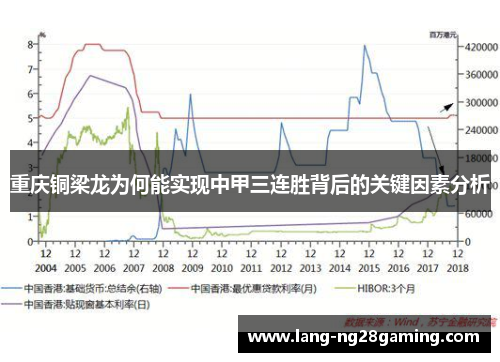 重庆铜梁龙为何能实现中甲三连胜背后的关键因素分析