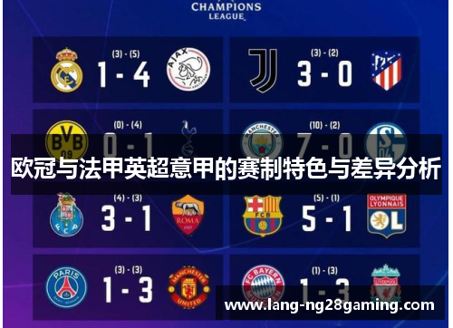 欧冠与法甲英超意甲的赛制特色与差异分析