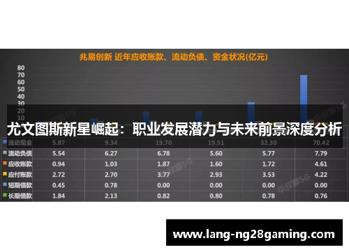 尤文图斯新星崛起:职业发展潜力与未来前景深度分析 尤文图斯新星崛起:职业发展潜力与未来前景深度分析